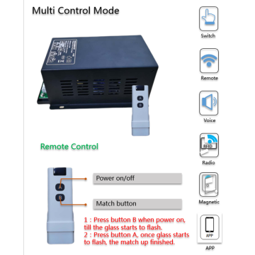 Film Smart PDLC Transfermer 220V 60AC