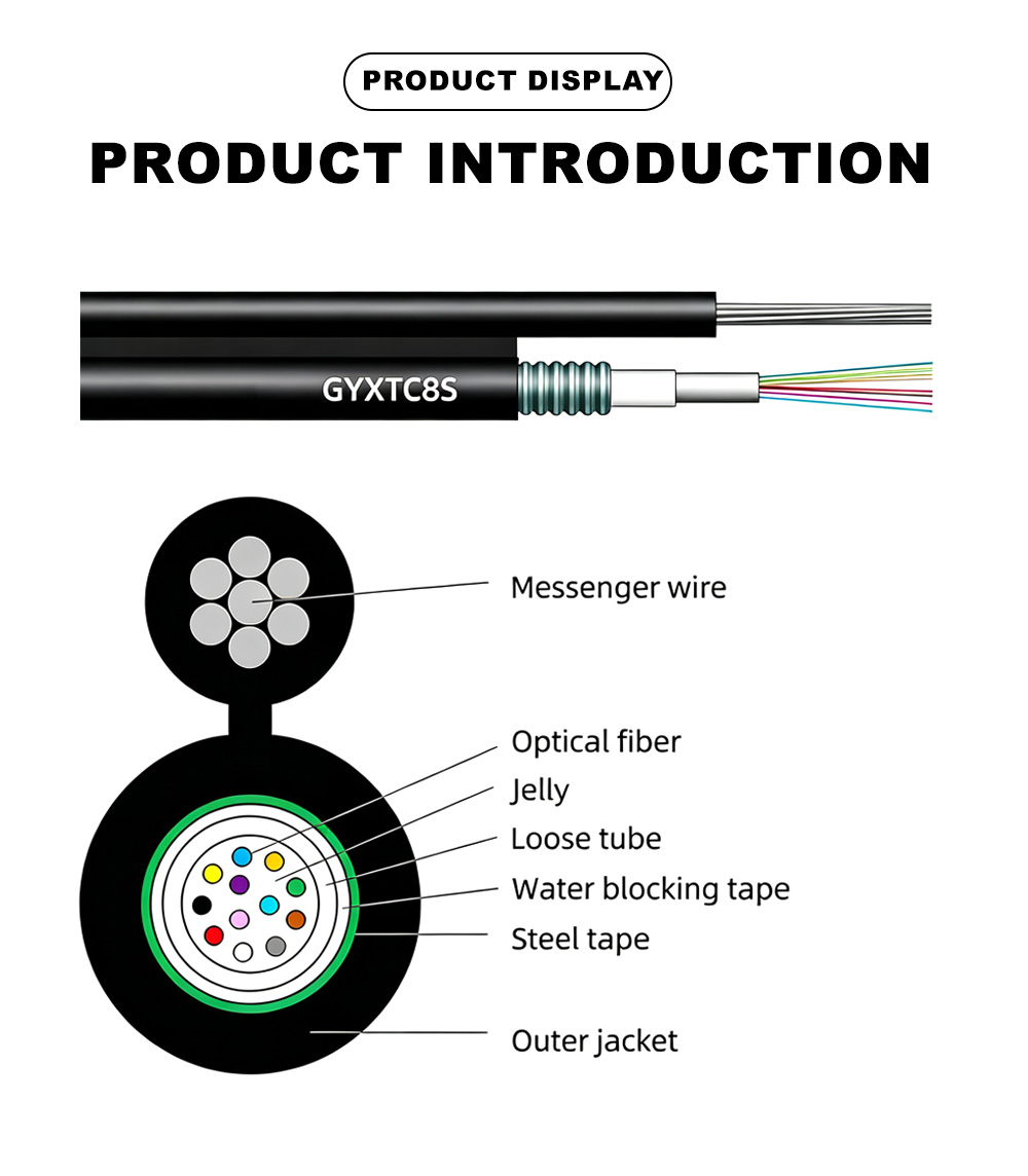 32.Outdoor Optical Cable GYXTC8S