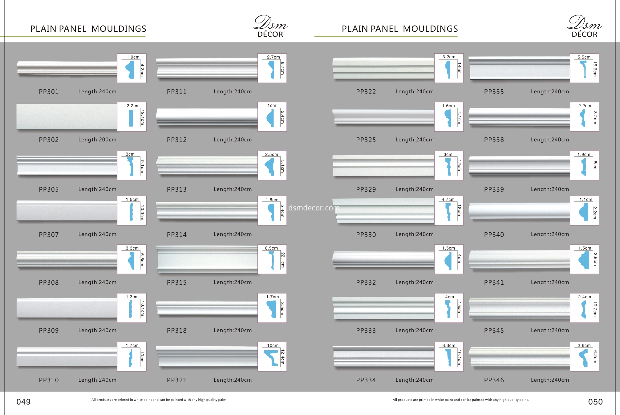 Panel Mouldings