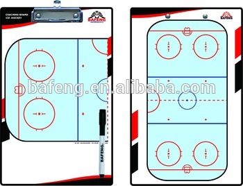 Ice Hockey Coaching Board
