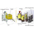 Metal Recovery Plastic/pvc/pe/pet/pp/pt Recycling Machine