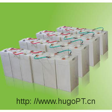 Solar power source/Wind&solar cell group for house or office use
