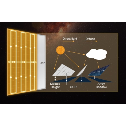 High-Efficiency All Black 440W and 450W Monocrystalline Solar Panels: Power Your Home with Sunlight