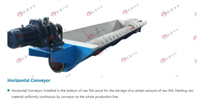 Fishmeal machine / screw conveyor para sa linya ng produksyon ng fishmeal