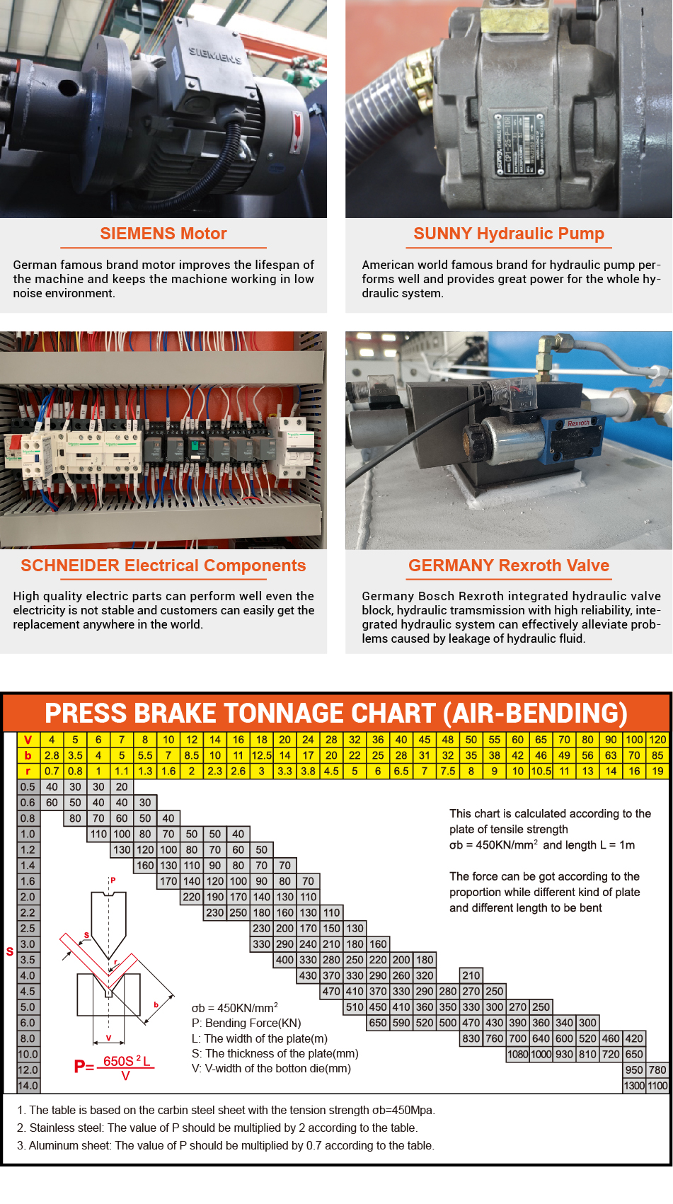 press brake