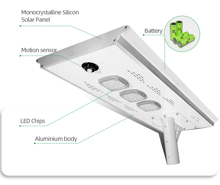 Cost-effective Efficient 80W 100W Solar Street Light