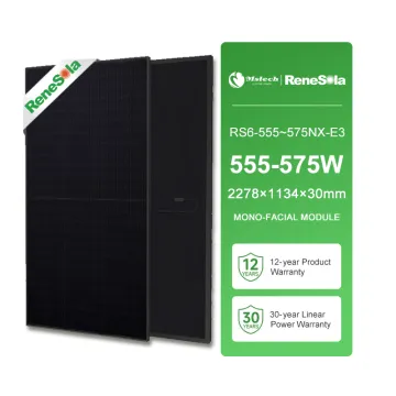 Renesola Solar Panels: 550W to 575W PV Modules for Home Use