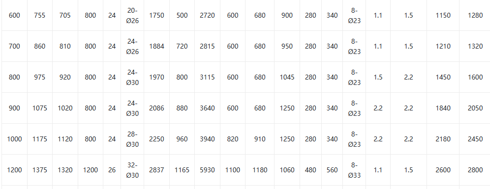 Electric Plug Gate High Quality3