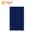 270W Poly Solar Power Panel compared with Jinko