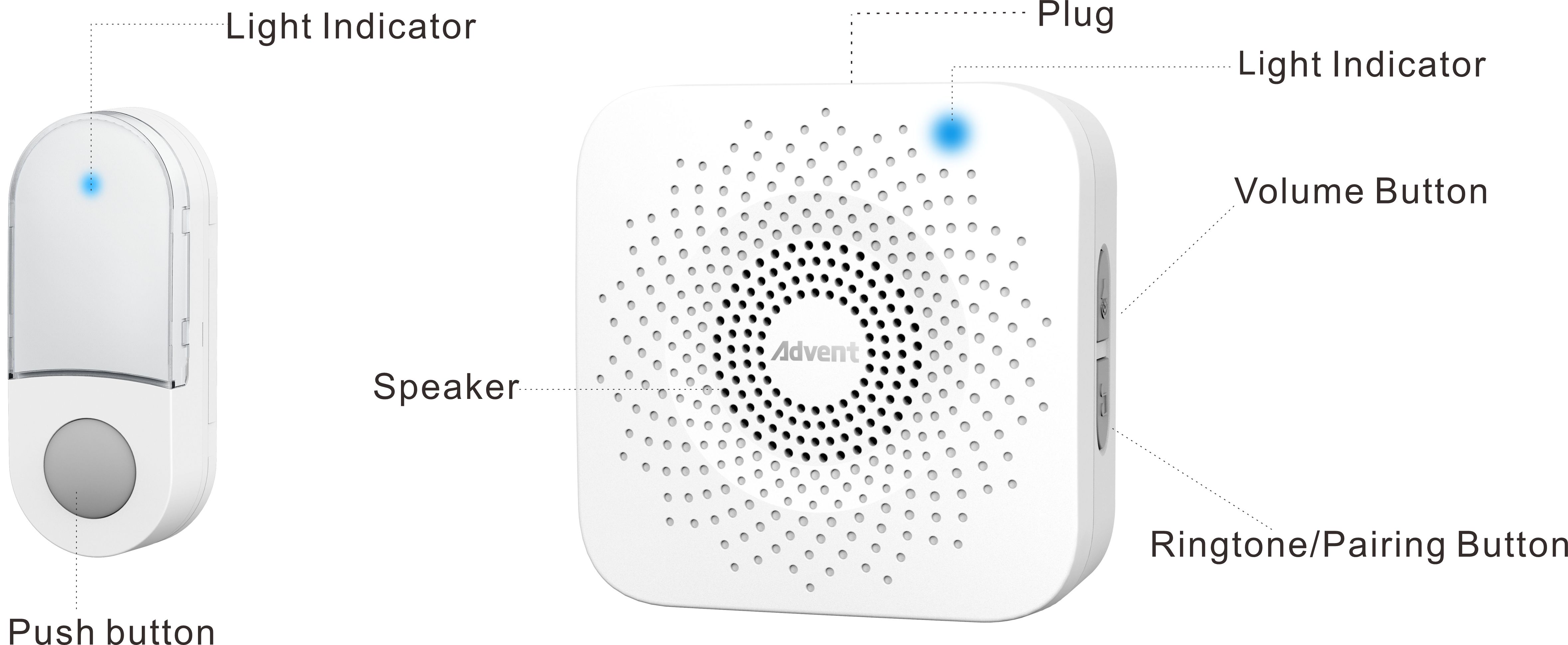 FGN-W1901,wireless doorbell