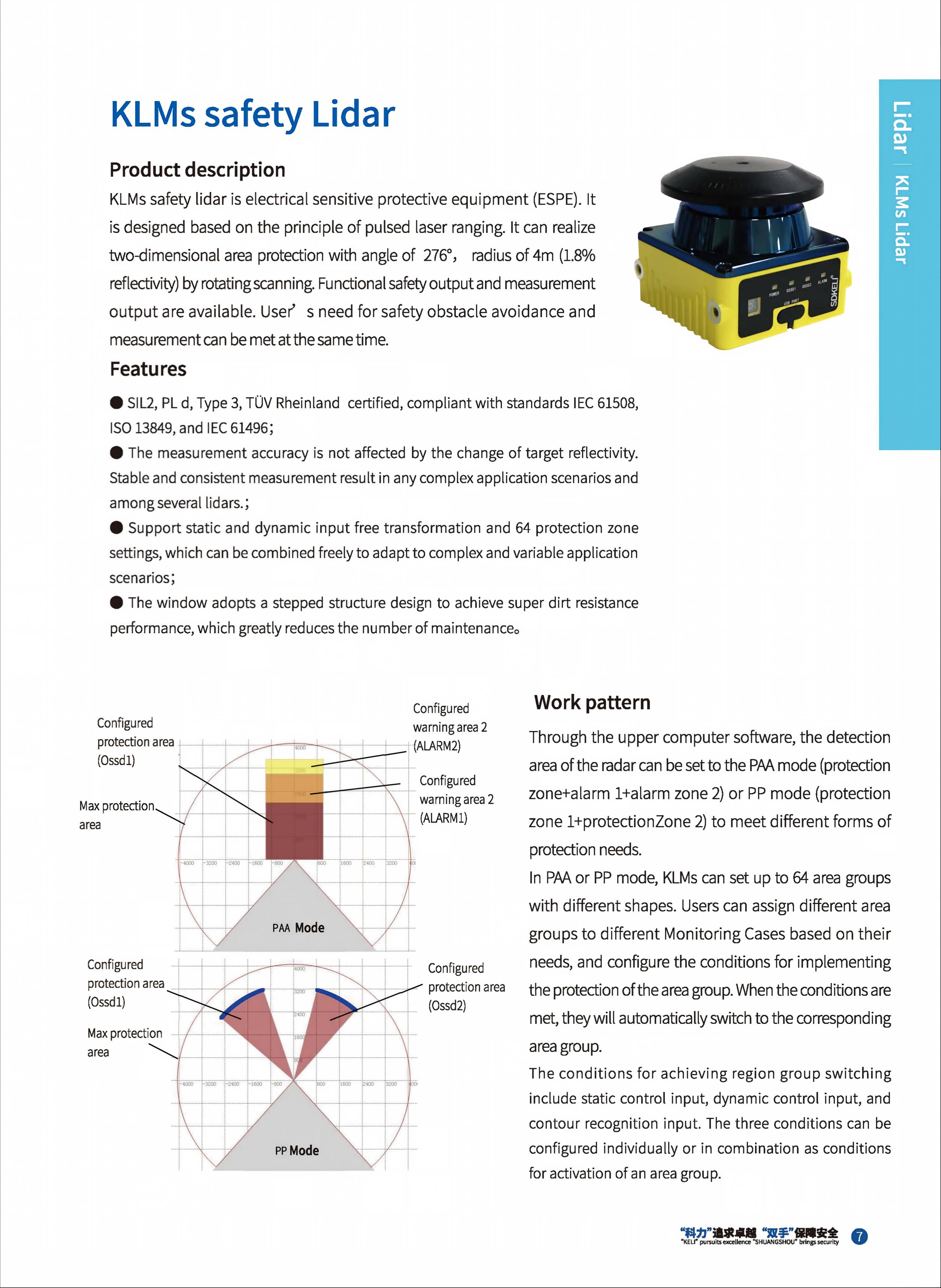KLMs Safety Laser Scanner
