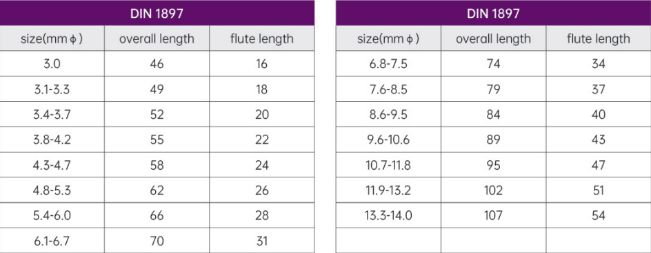 cc0c43e5-dfe9-48fa-bdc3-c2ecdcac6f7a