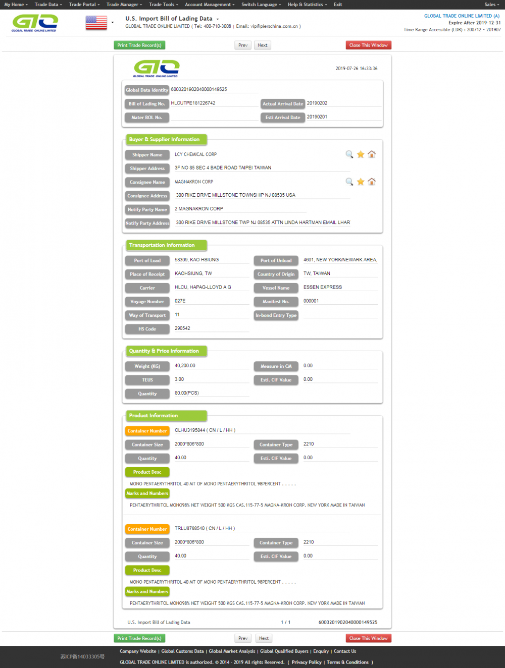 Pentaerythritol USA import customs data