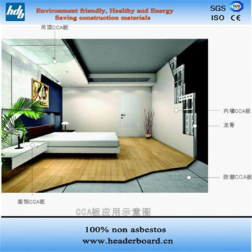Fiber Cement Sheet for Indoor Wall (CE/SGS/ISO approval)
