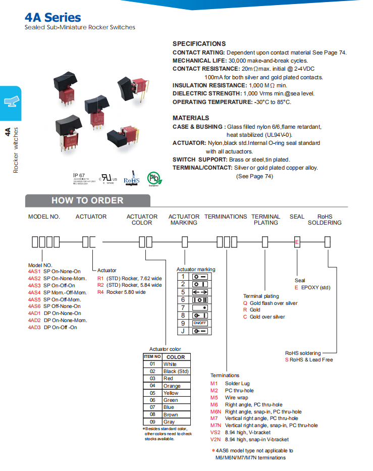 Custom Rocker Switches