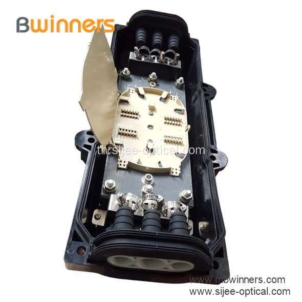 ในการปิดประกบกันของใยแก้วนำแสงชนิด Line Line