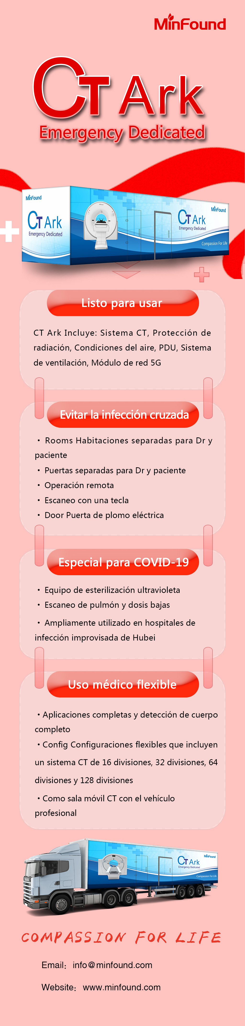 CT Ark Spanish