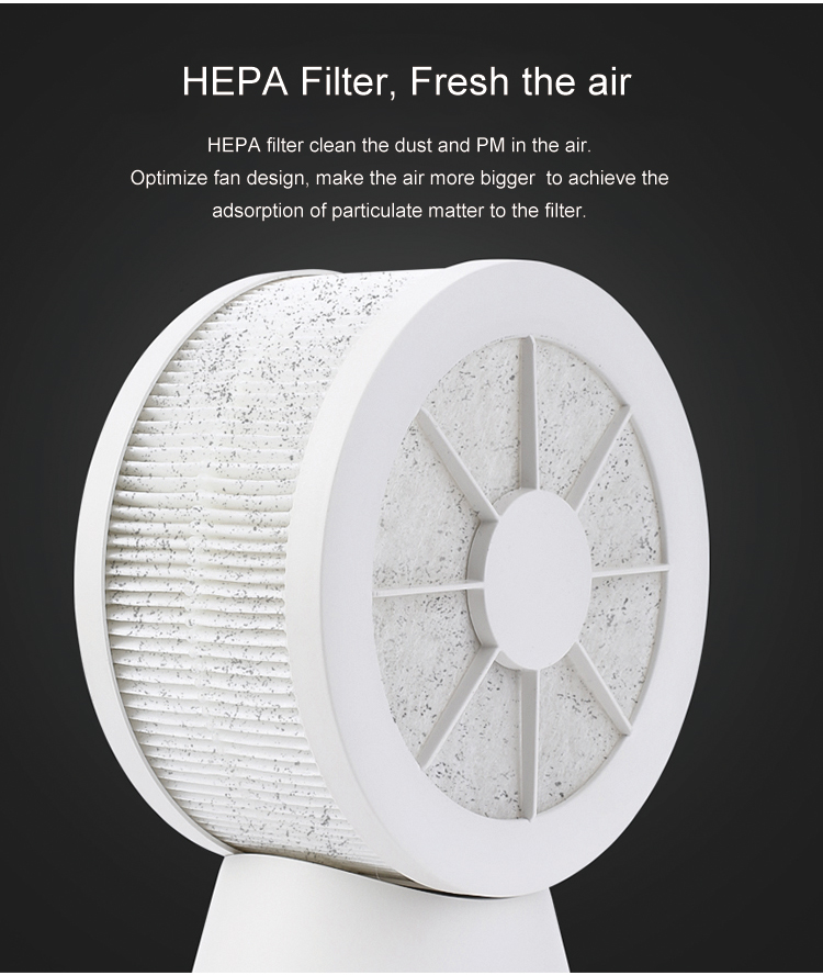 Hepa-Filter RoHS-Schreibtischventilator Home Air Purifier