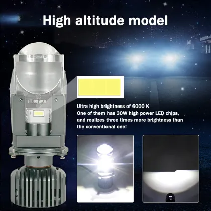 LED Headlight Projector for Motorcycle Lighting System