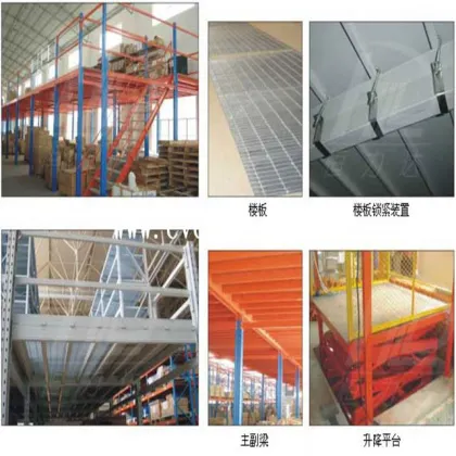 Steel Flooring Panels