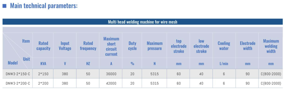 manual welder