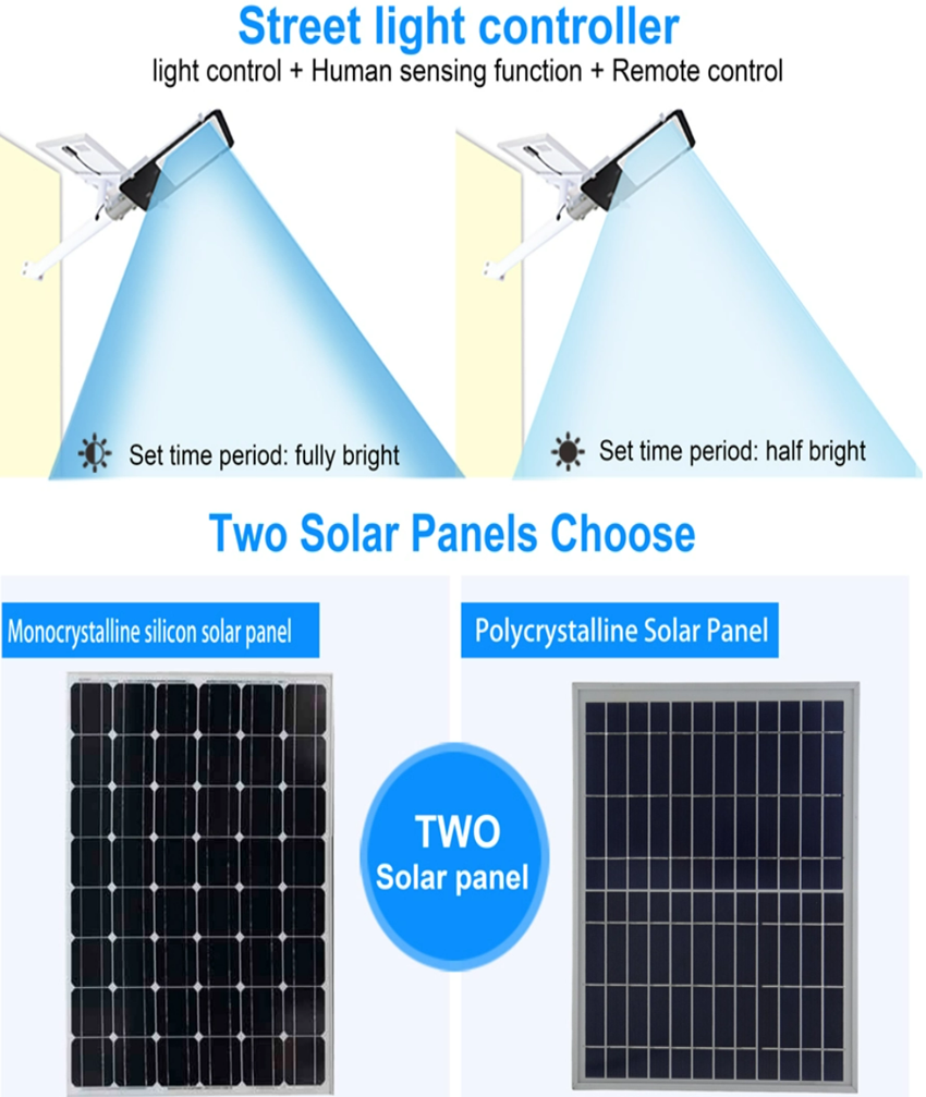 Solar Battery Powered Street Lights