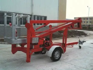 Jlg Boom Lift Platform PTS170