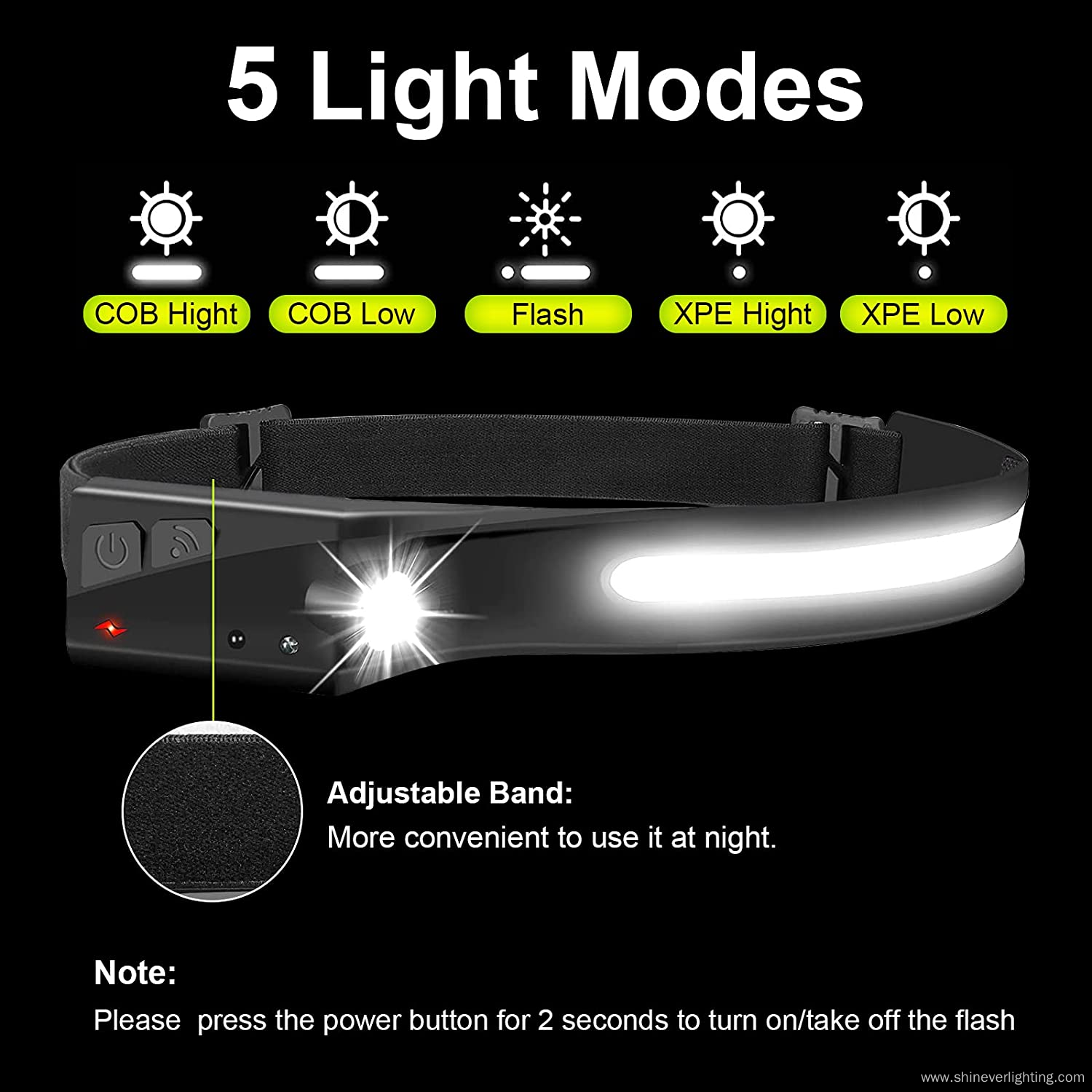 USB Rechargeable Waterproof Camping Headlamp