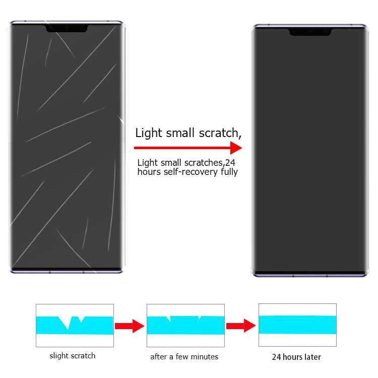 Screen protector before and after self-repair for Huawei Mate 30Pro