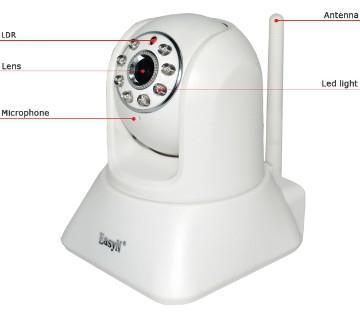 EasyN CCTV wireless video very very small camera H.264