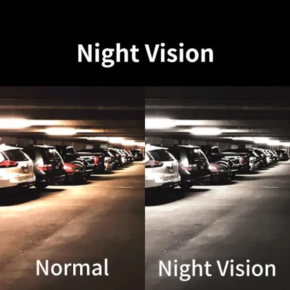 Factory Wholesale 70mai Car Security Camera System - 4LED/8LED/12LED Options Available