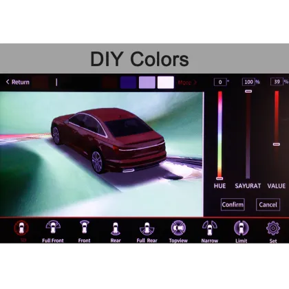 Smartour 360-Degree Panoramic View Parking Camera System