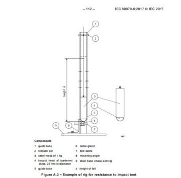 IEC60079.0 Gambar A.3 Lapshade Luminer Impact Tes.