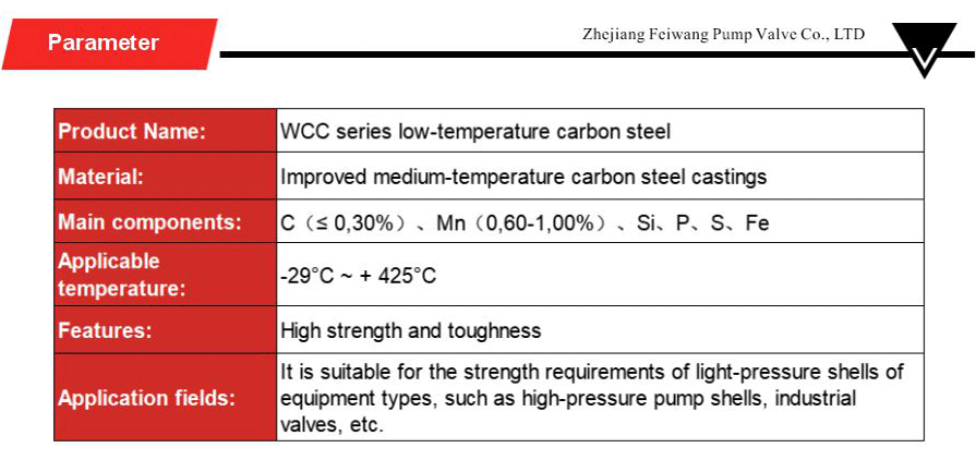 Low-temperature carbon steel series-xiangqing2-FW033