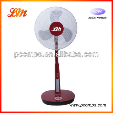 18" Industrial Rechargeable Battery Fan