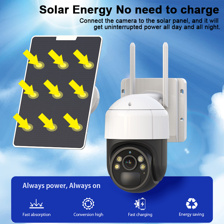 Solar Cctv Camera Wifi 4