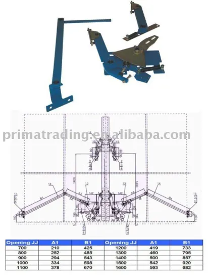 Two Speed Sensor Edge for elevator door