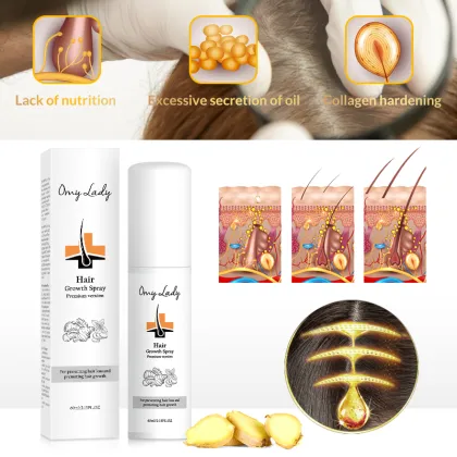 Hair Care & Styling Products: Anti-Loss Hair Growth Oil Serum & Regrowth Treatments
