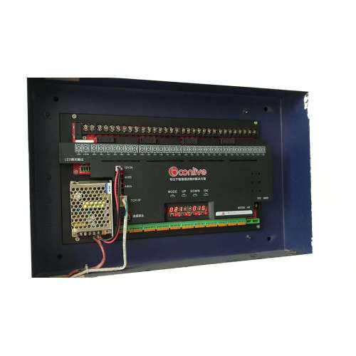 ACTOP smart hotel management system