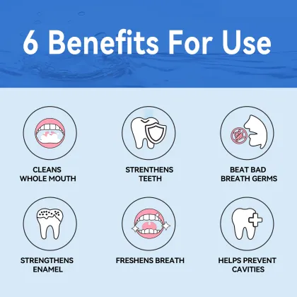 H2OfLoss 2024 Professional Teeth Cleaning Mouthwash Tablets - Easy Oral Care, Whitening & Fresh Breath