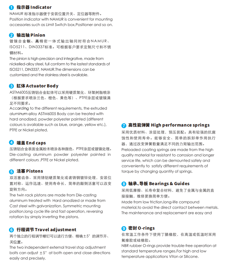 pneumatic-actuator-parts-features-description