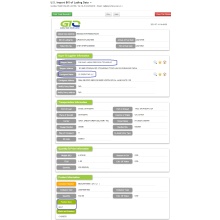 بولت - بيانات تجارة الاستيراد الأمريكية