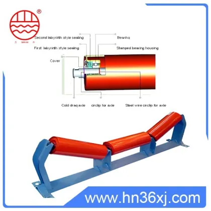 Famous brand high efficiency industrial conveyor roller making machine