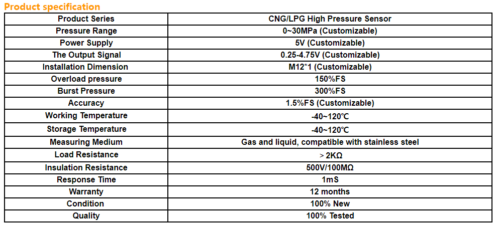 HM5700A  High Quality Natural Gas Sensor