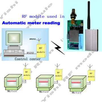 AMR system wireless communicaiton module