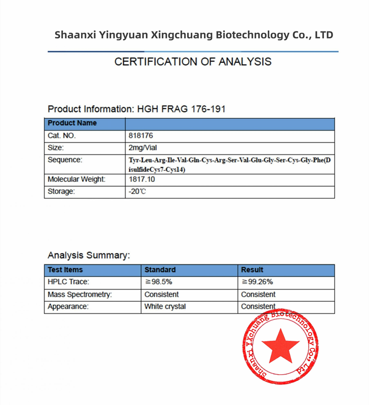 Bodybuilding HGH cycle