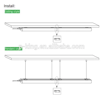 40W IP65 LED Waterproof light /Linear lighting fixture