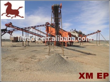 Varios tipos de planta de trituración de piedra de mármol de granito