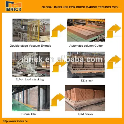 New model Clay brick machine Small auto brick making machine