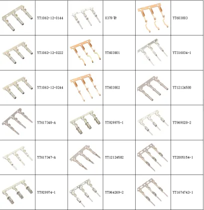 TE Amphenol 39 Pin Female Receptacle Wire Harness Assembly